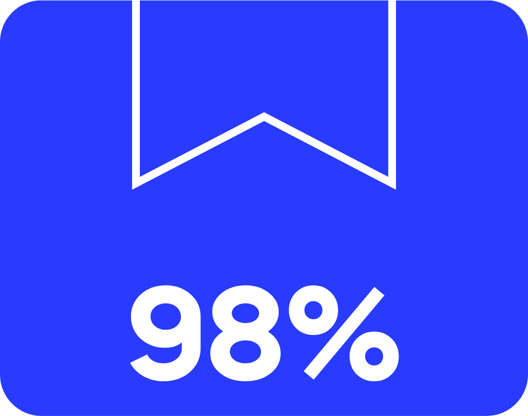 Stay22 Affiliate Trends Report 2025