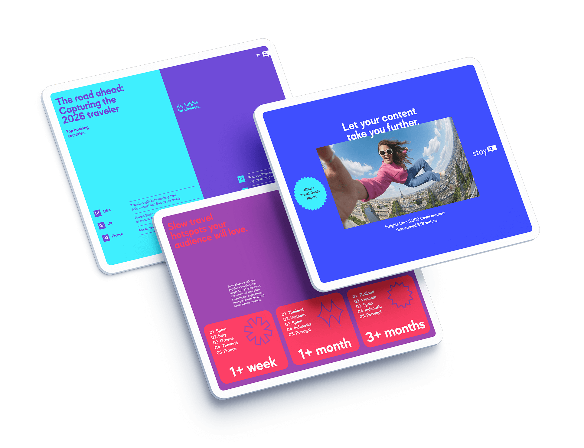 Stay22 Affiliate Trends Report 2025